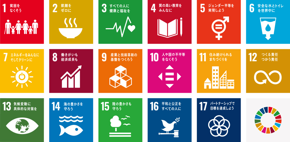SDGs項目の画像